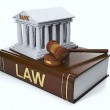 banking-laws